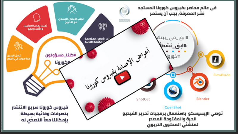 ICESCO transmits messages through videos and infographics to raise awareness about Coronavirus threats and support distance learning